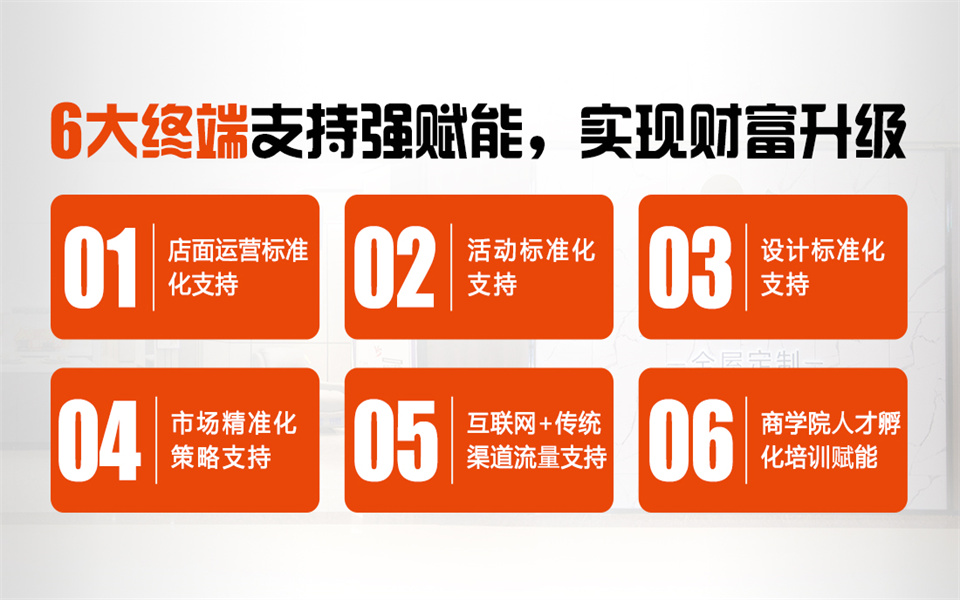 全屋定制加盟首选品牌 LD.COM乐动体育(中国)科技公司推荐战略伙伴-爱阁工房