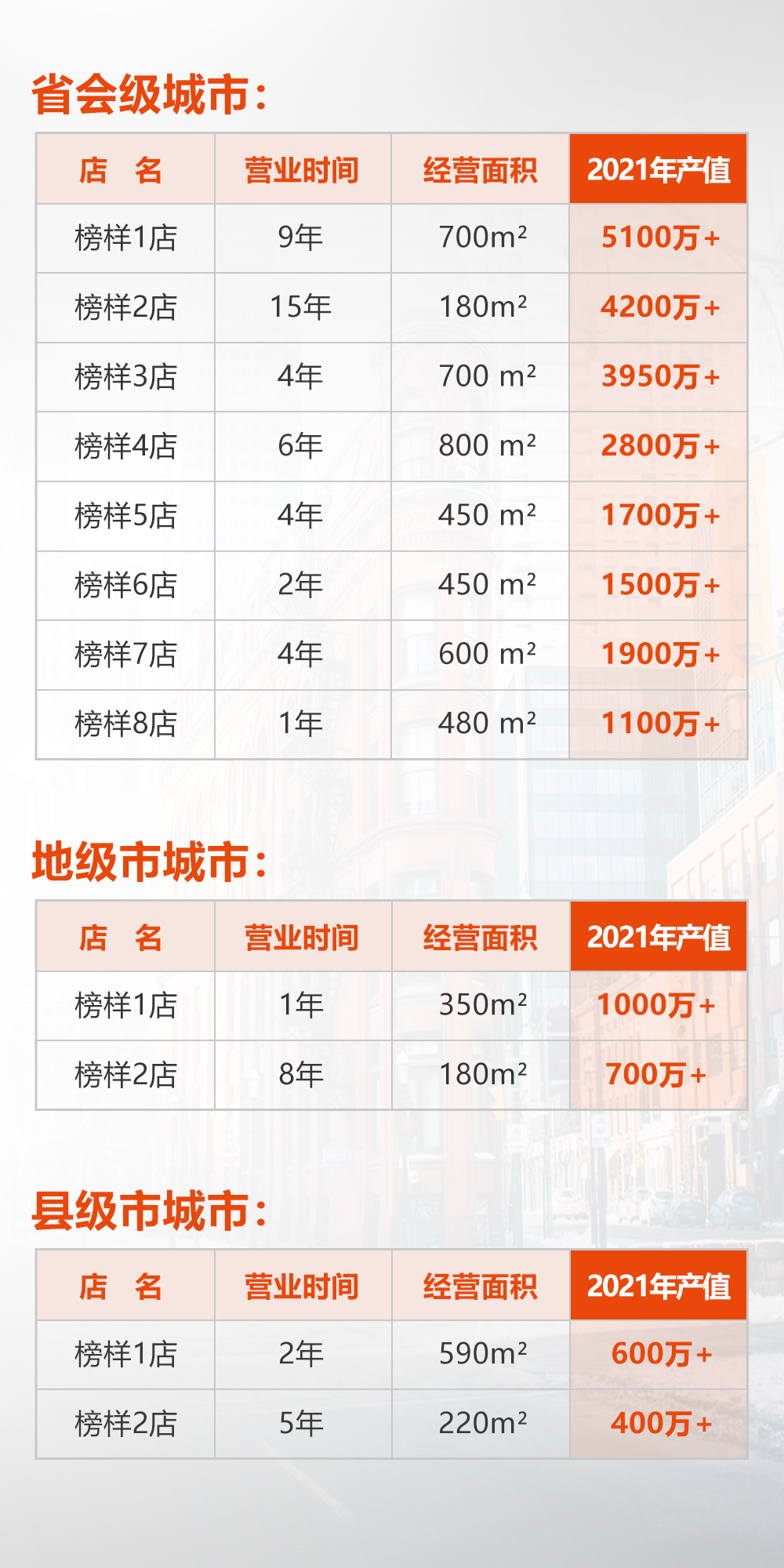 全屋定制加盟首选品牌 LD.COM乐动体育(中国)科技公司推荐战略伙伴-爱阁工房