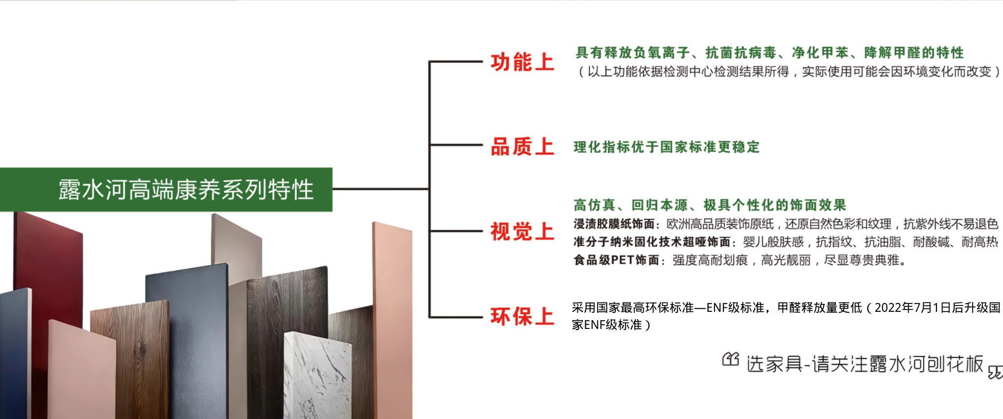 LD.COM乐动体育(中国)科技公司高端系列康养板
