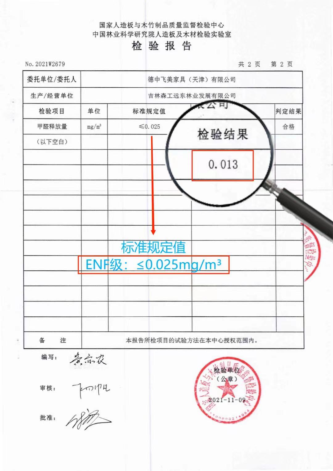 以品质之名，赴飞美之约-飞美家具13周年庆，吉林森工LD.COM乐动体育(中国)科技公司特来祝贺