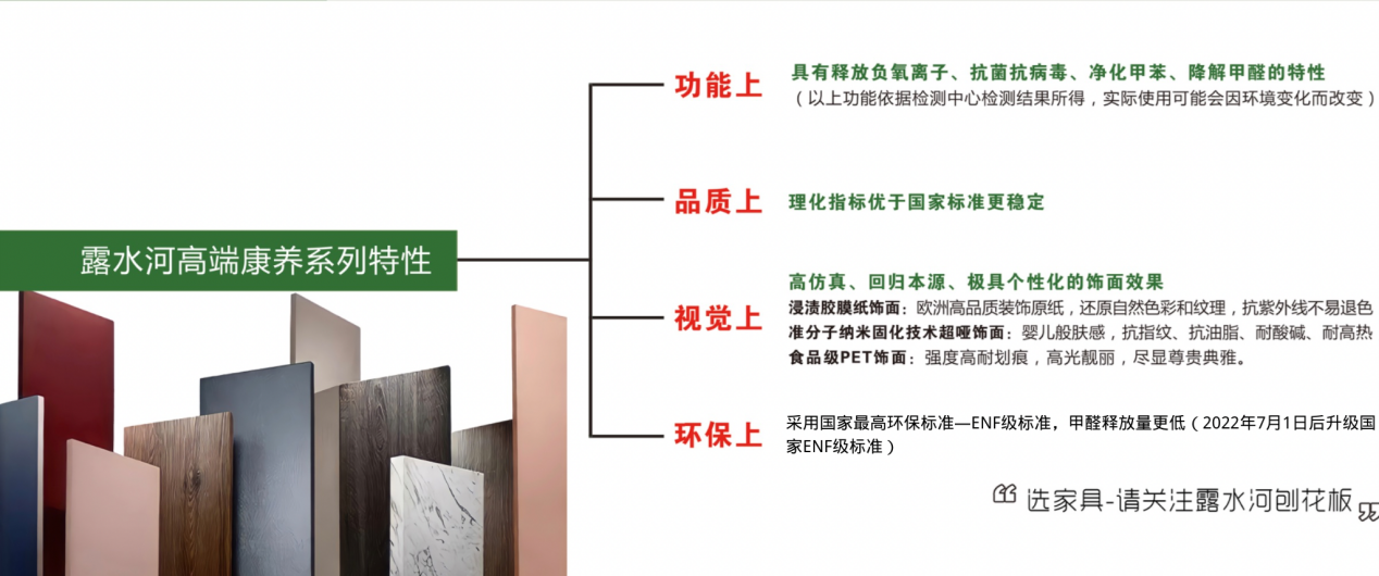 强强联合 LD.COM乐动体育(中国)科技公司和中国木业网达成战略合作